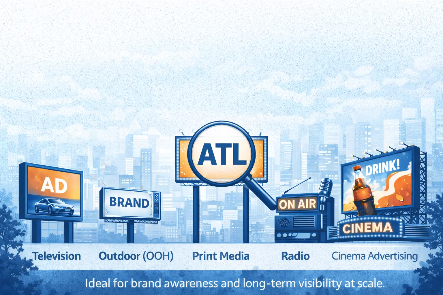 Definition of ATL Advertising and Mass Media Channels